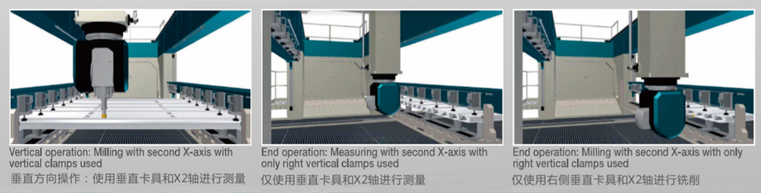 上海數(shù)控車床