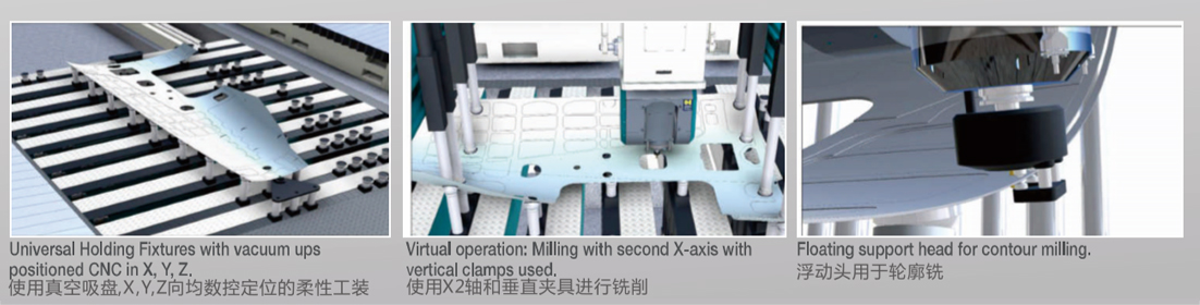 上海數(shù)控車床