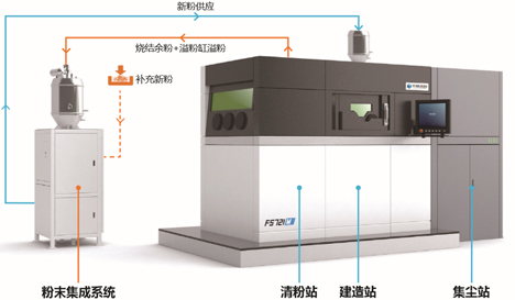 上海數(shù)控車床