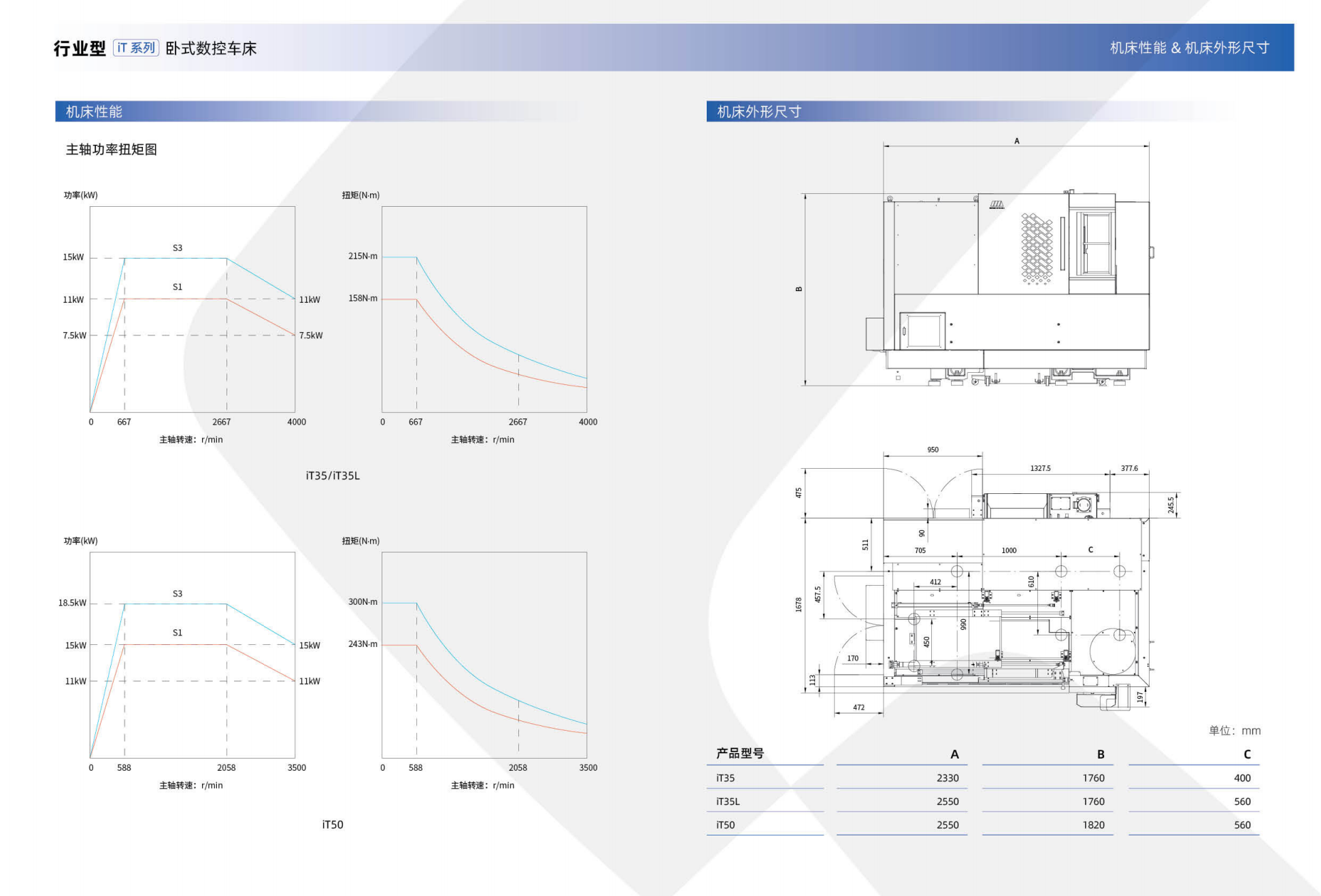 1711767984967623.png image.png