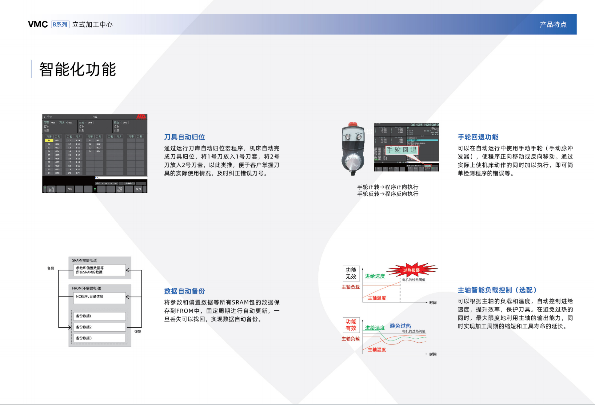 1711779826320305.png image.png