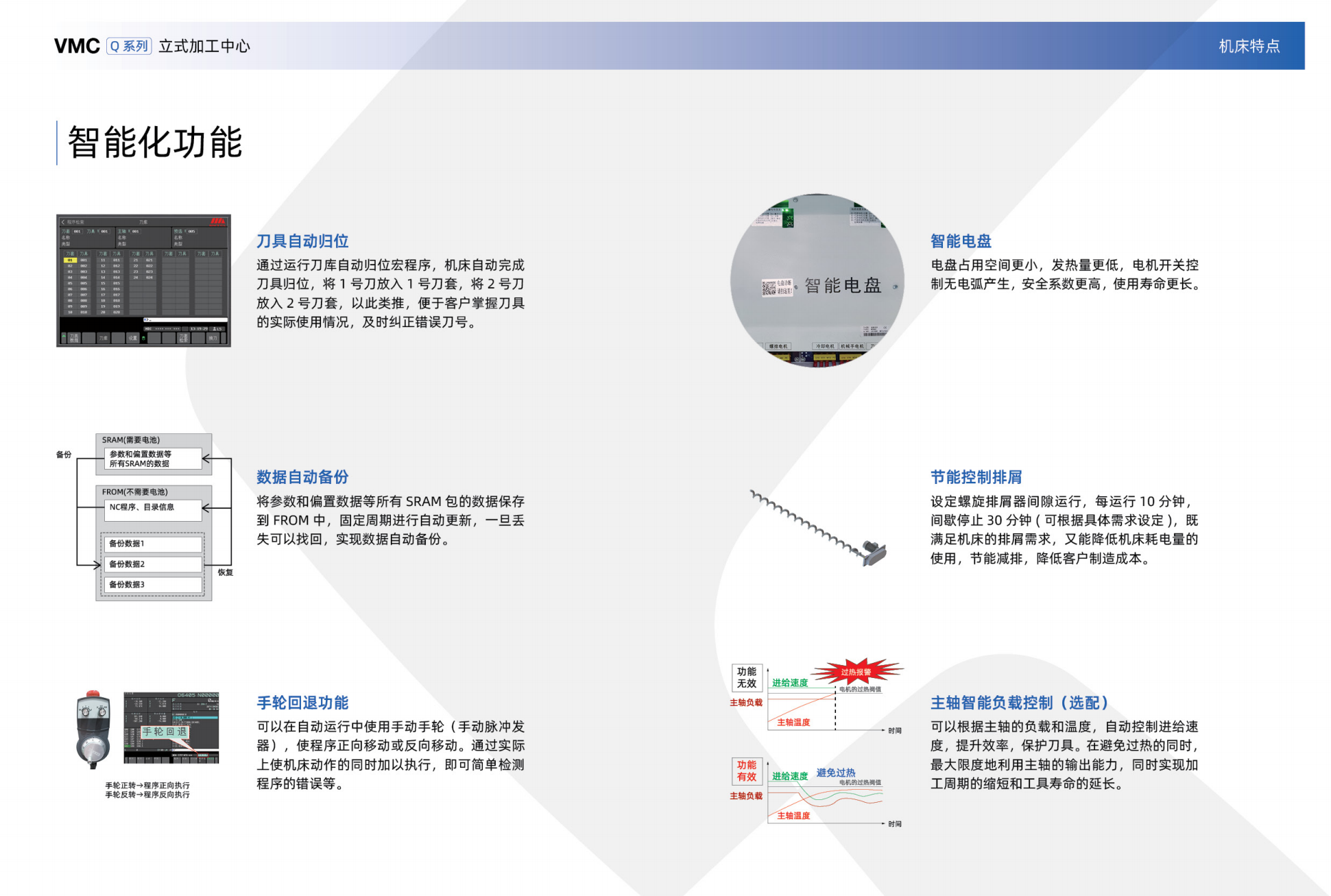 1711781004210728.png image.png