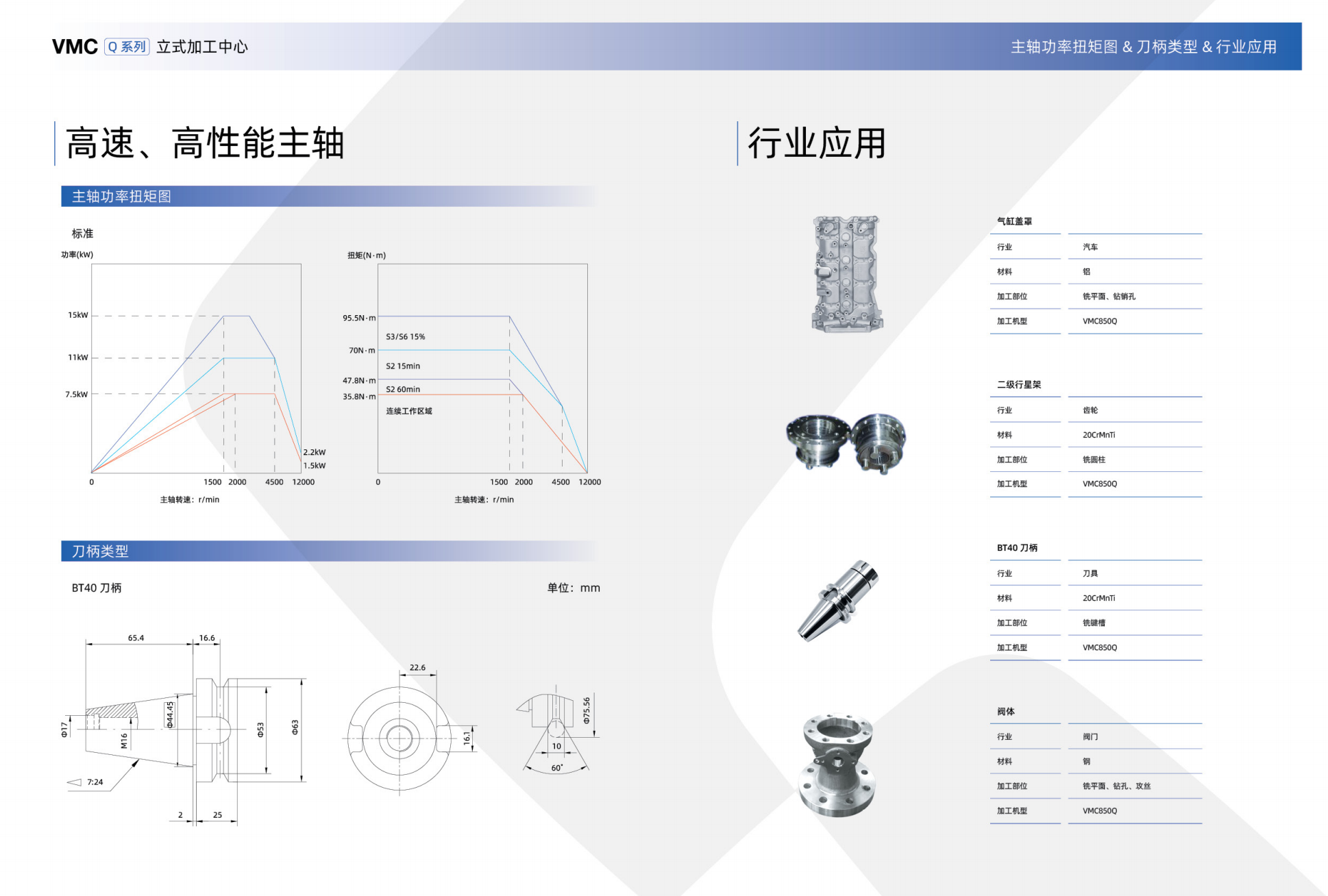 1711781014720753.png image.png